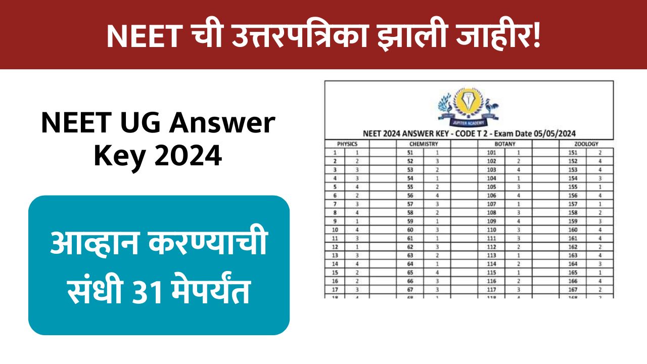 NEET UG Answer Key 2024